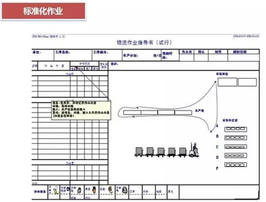 怎么對(duì)深圳壓鑄公司的物流進(jìn)行改善