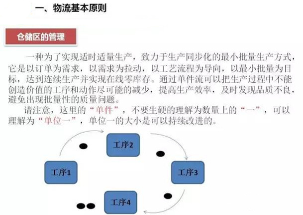 圖文詳解，深圳壓鑄公司該怎么改善車間的流轉(zhuǎn)狀況