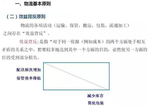 圖文詳解，深圳壓鑄公司該怎么改善車間的流轉(zhuǎn)狀況